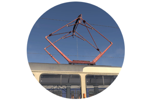 Localization Services